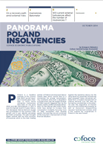 Panorama Poland insolvencies