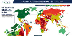 Country risk assessment map - 3rd quarter 2015