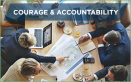 Courage & accountability - team meeting
