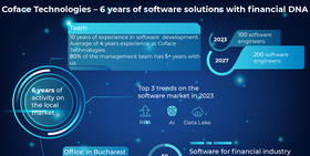 Coface Technologies will expand its team in Romania with over 100 software engineers over the next 4 years